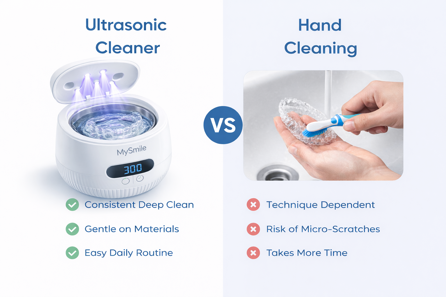 Ultrasonic Cleaner vs Hand Cleaning