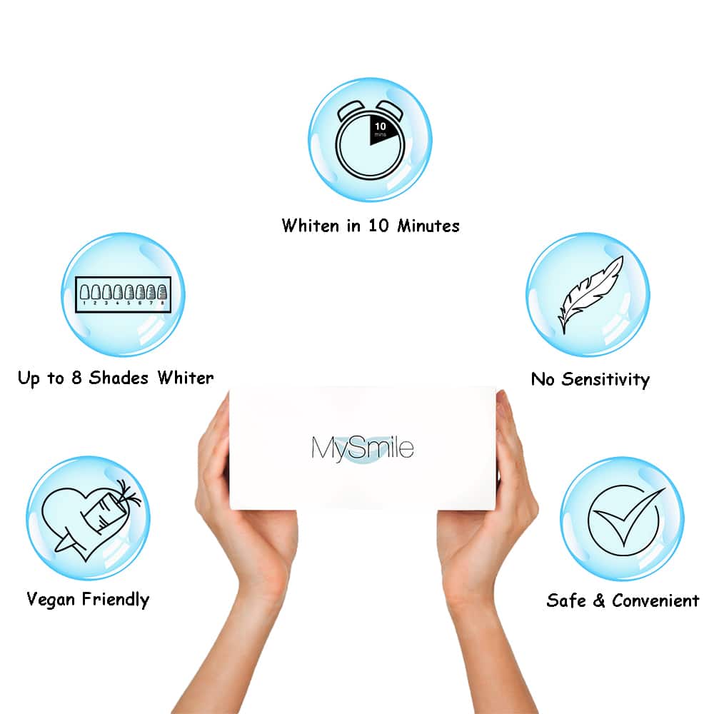 Whiten your teeth and more during quarantine - MySmile