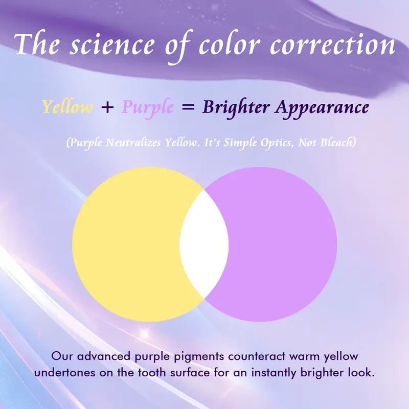 MySmile Purple Color Correcting Toothpaste