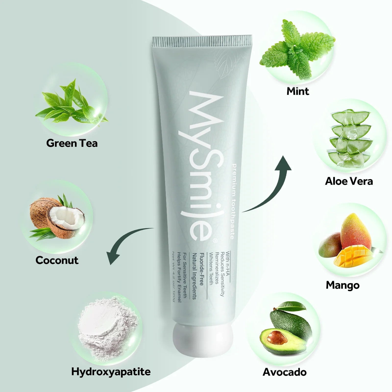 MySmile Nano-Hydroxyapatite Toothpaste