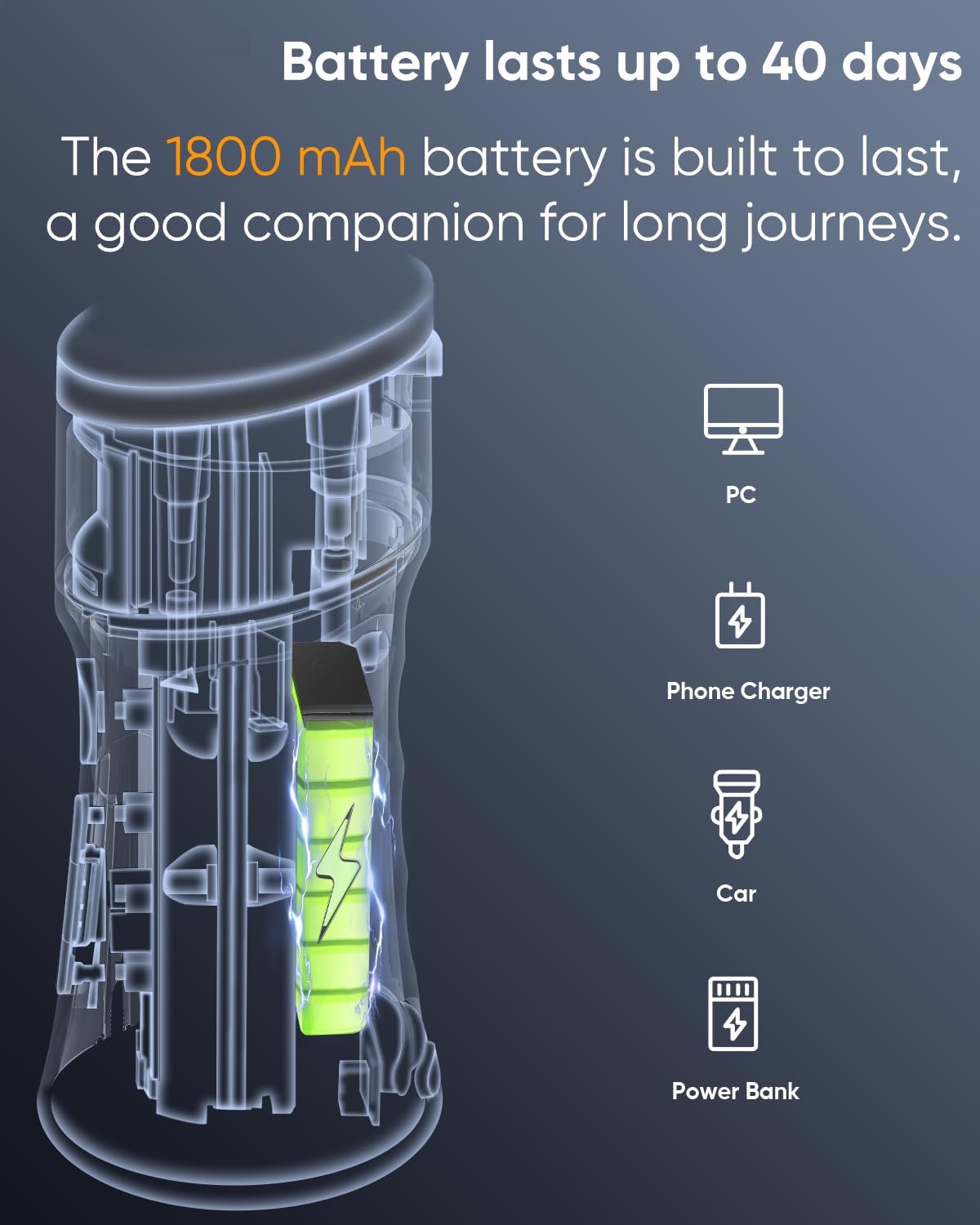 1800 mAh battery with long-lasting power1800 mAh battery with long-lasting power