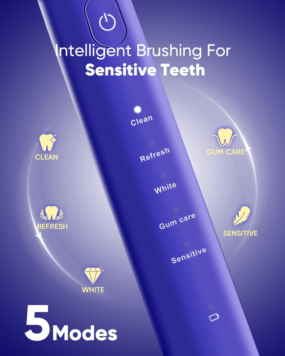 Essential Sonic Toothbrush + Purple Toothpaste Bundle
