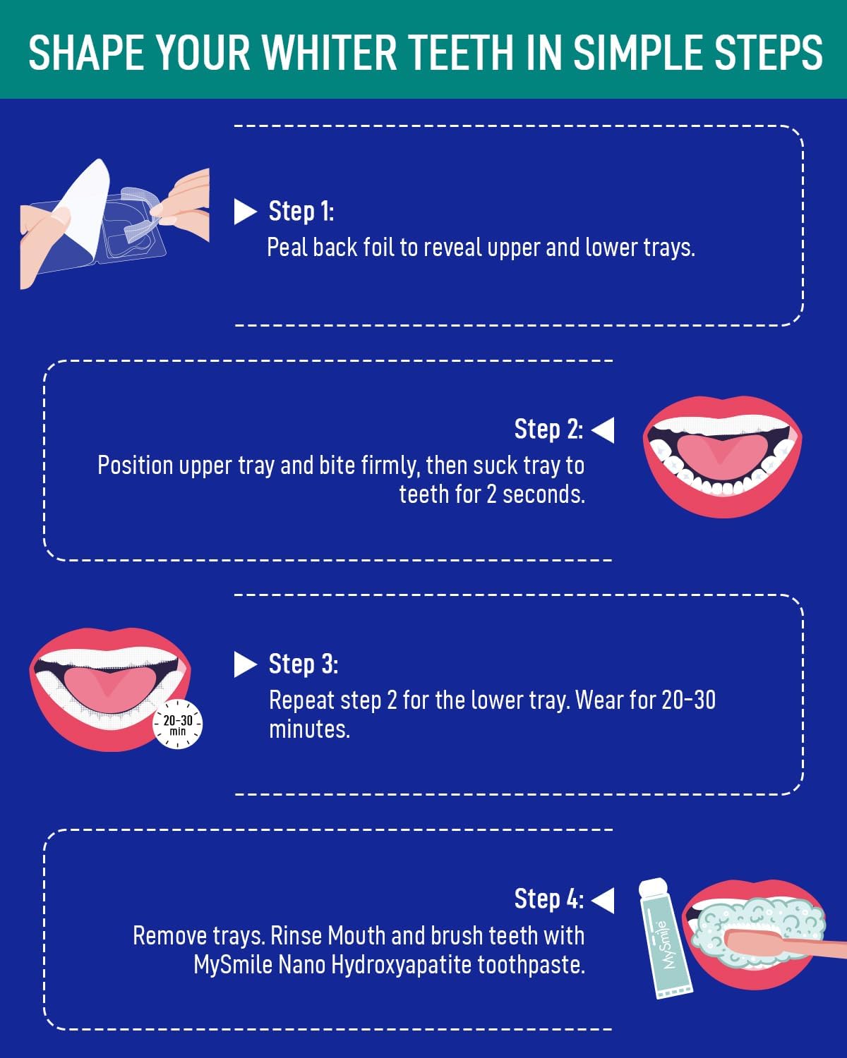 Prefilled Teeth Whitening Trays & Nano-Hydroxyapatite Toothpaste Bundle
