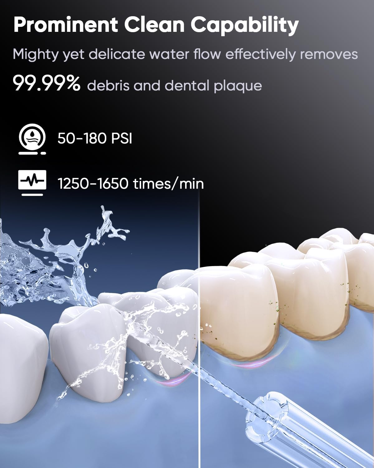 LP233 Pro UVC Sterilizable Countertop Water Flosser