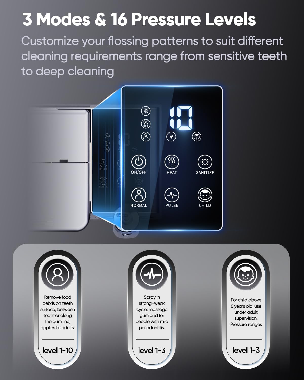 LP233 Pro UVC Sterilizable Countertop Water Flosser