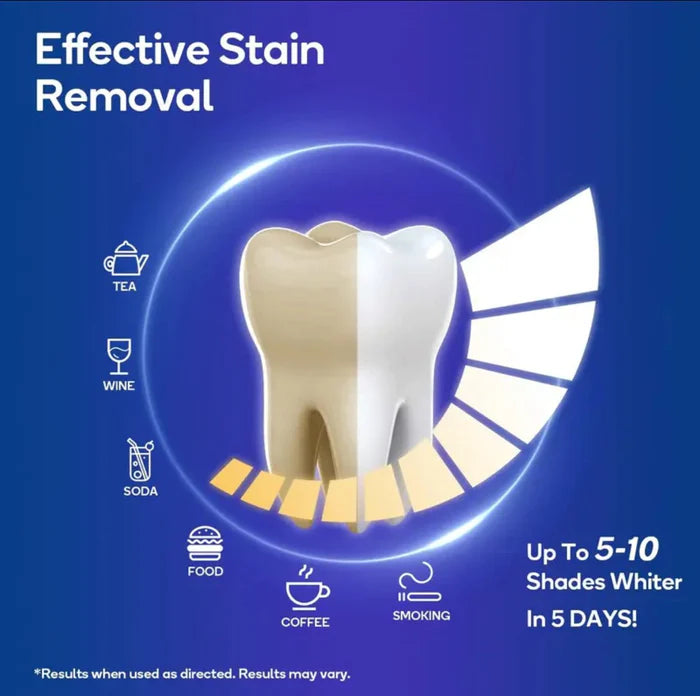 stain removal