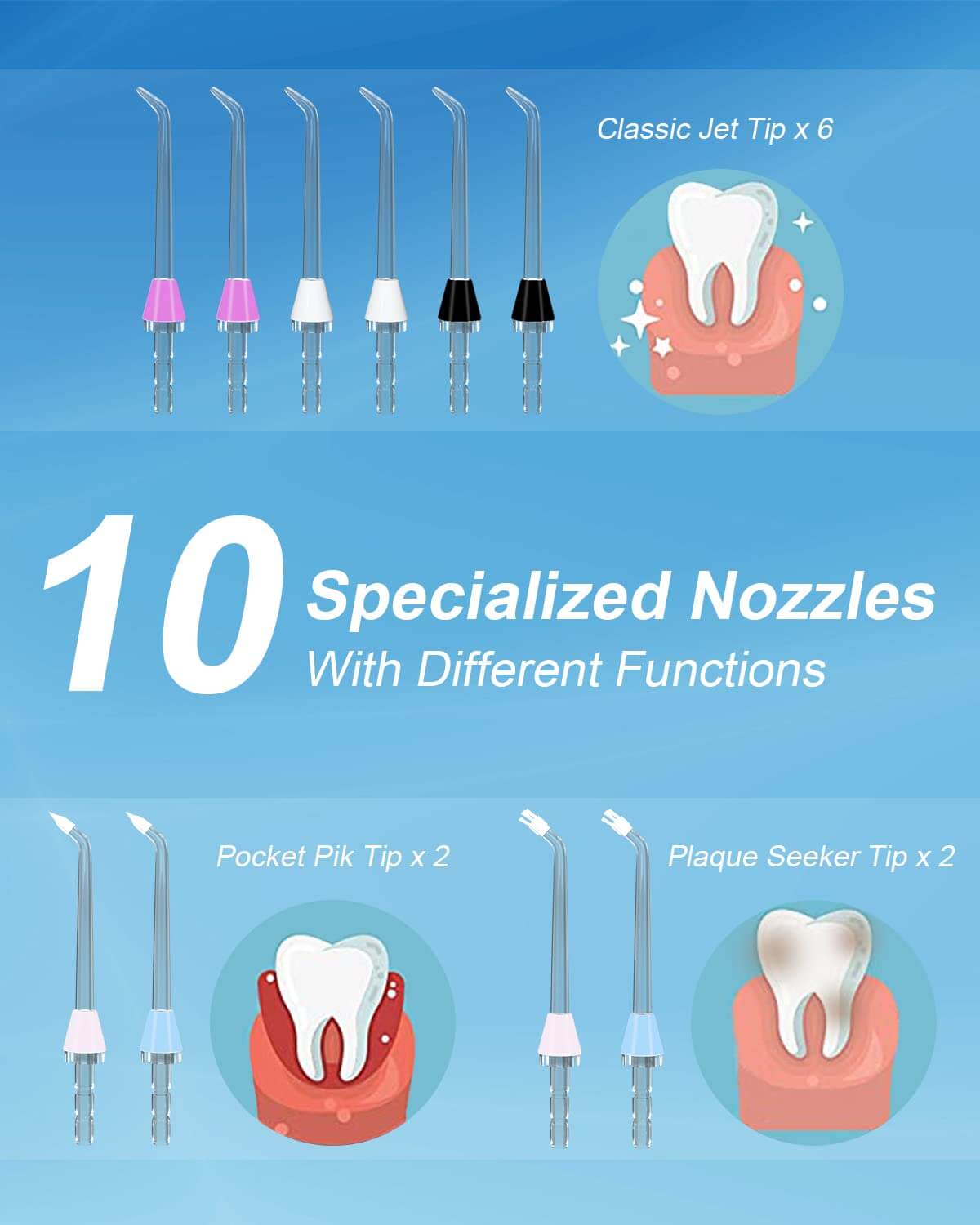 10 specialized nozzles with different functions