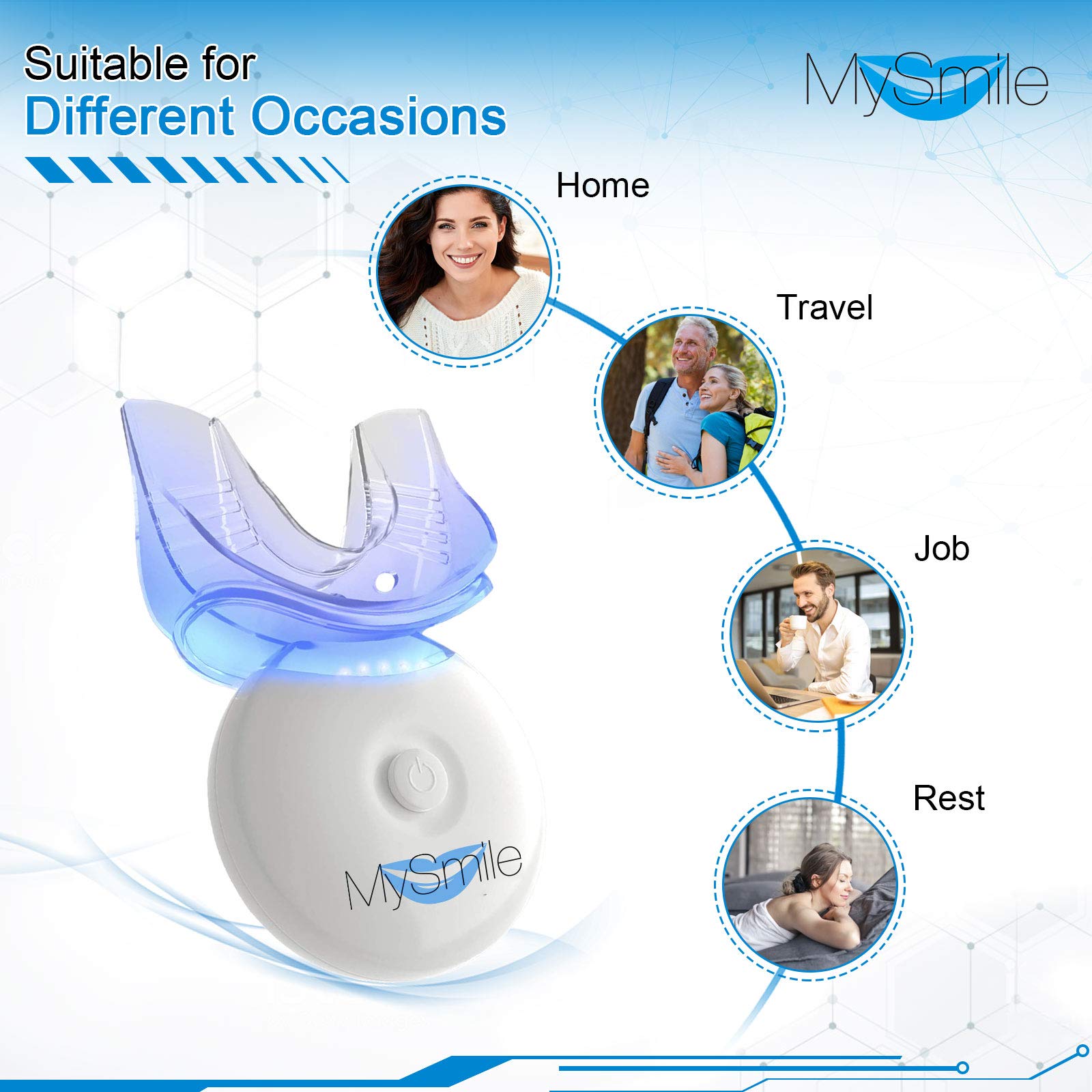 different occasions teeth whitening kit