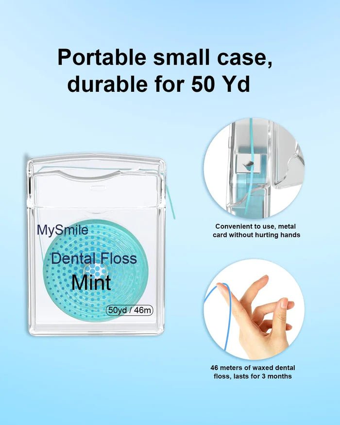 Mint-flavored dental floss in a portable case