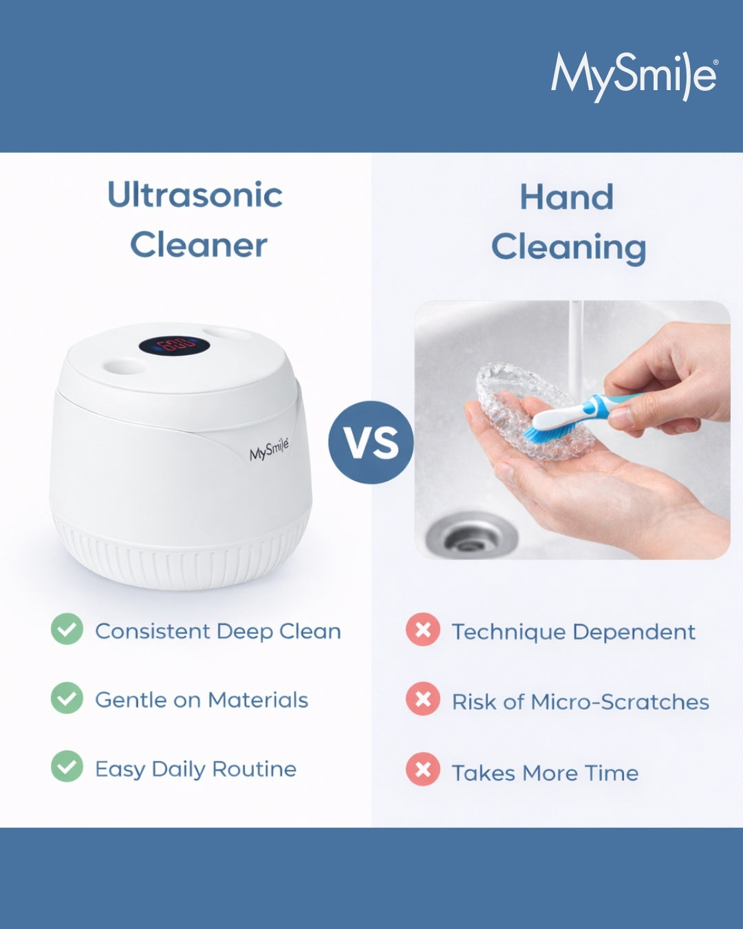 Ultrasonic Cleaner vs Hand Cleaning