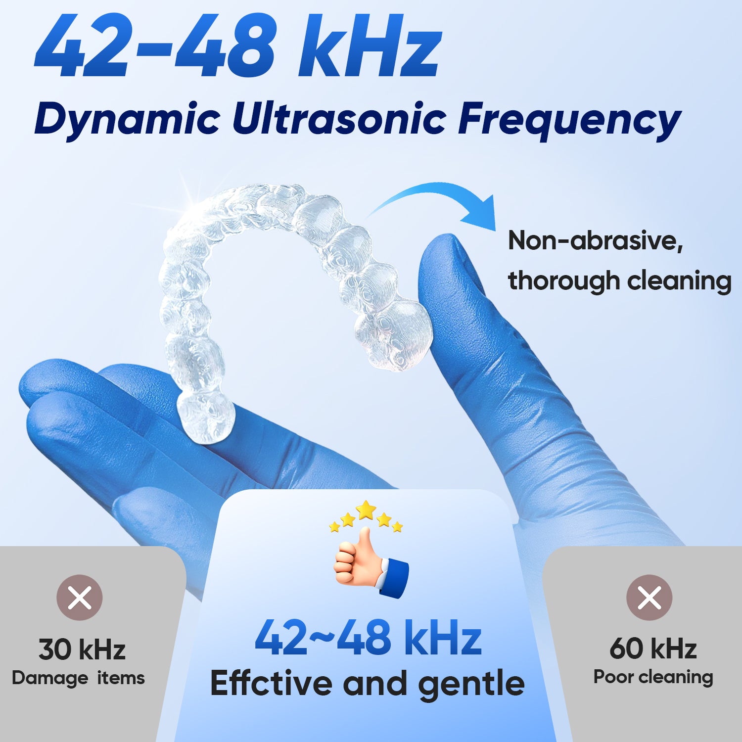 MS208 UVC Ultrasonic Cleaner