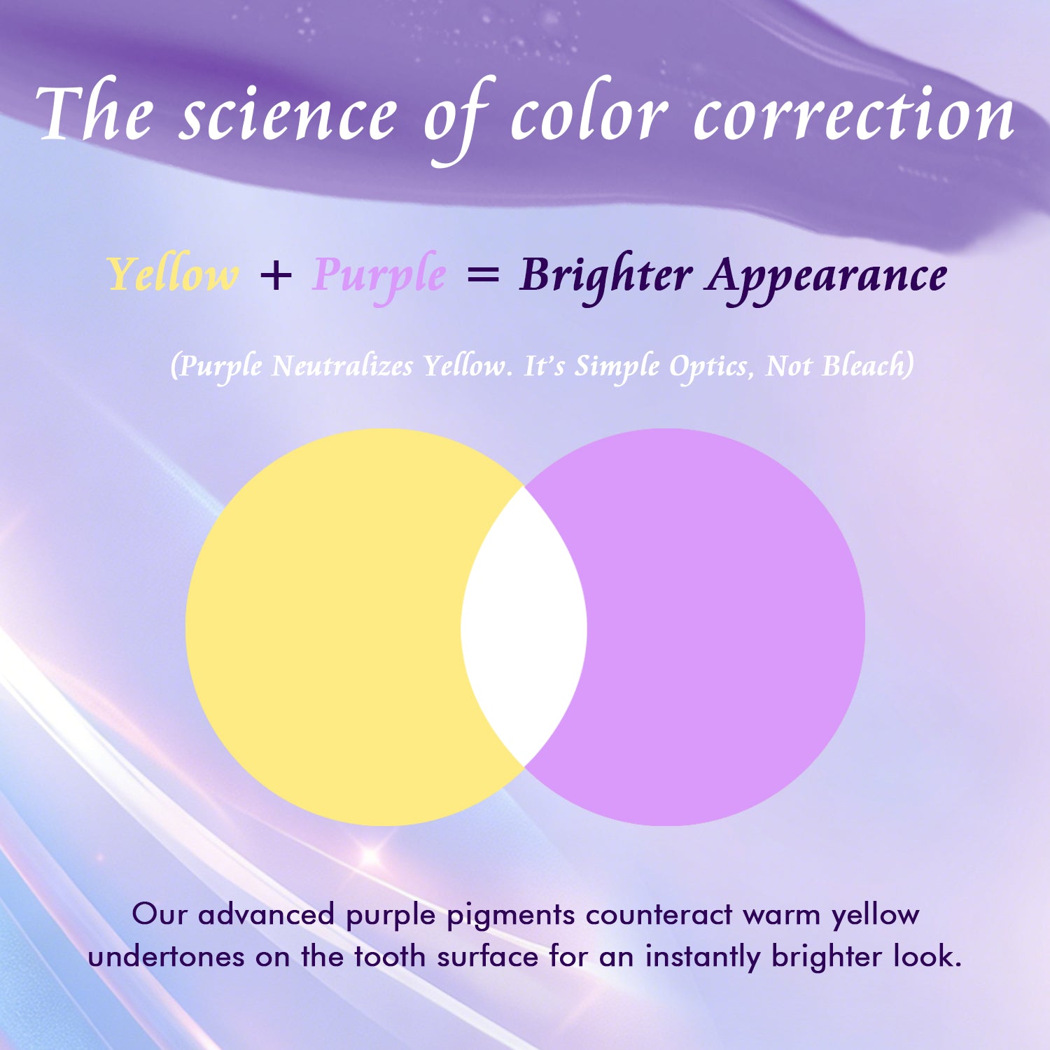 MySmile Purple Color Correcting Toothpaste 2 Pack