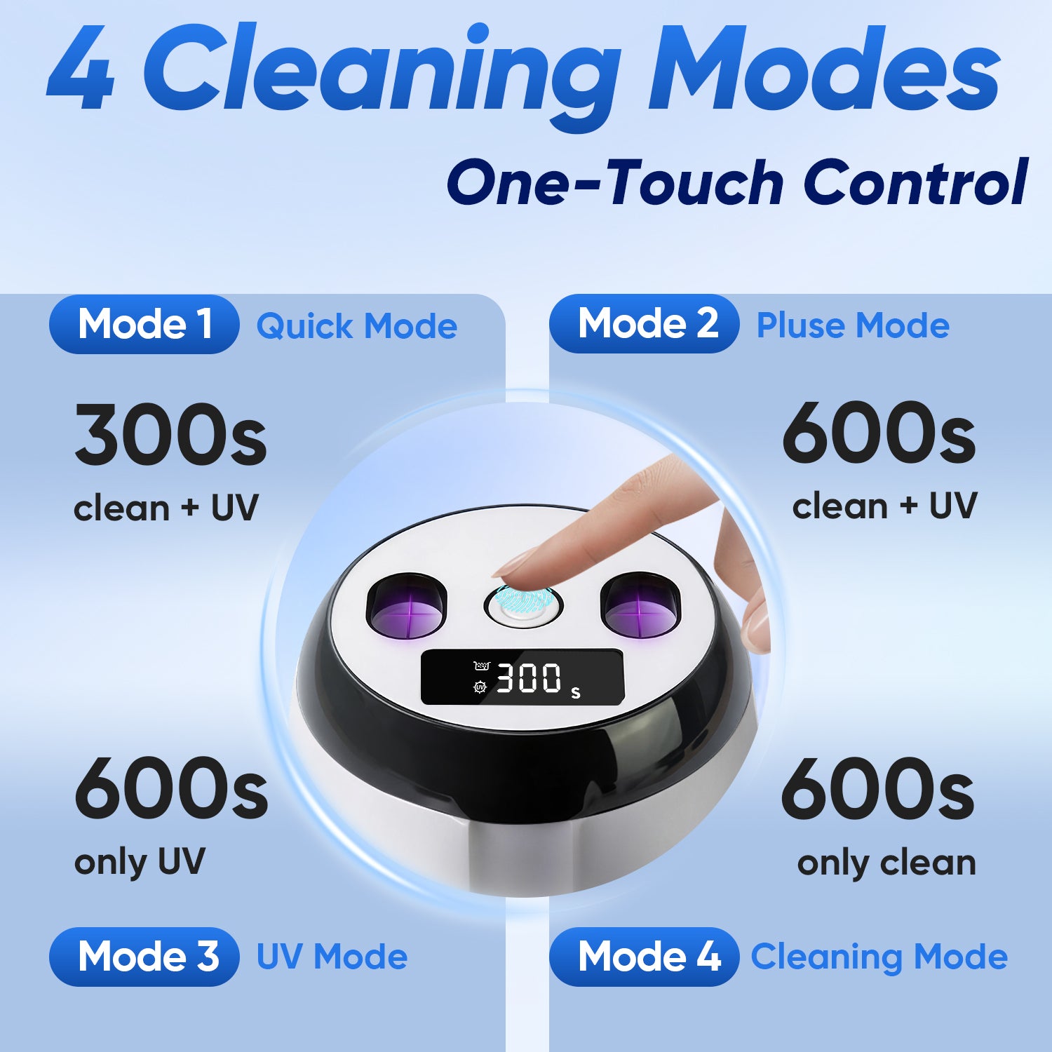 MS208 UVC Ultrasonic Cleaner
