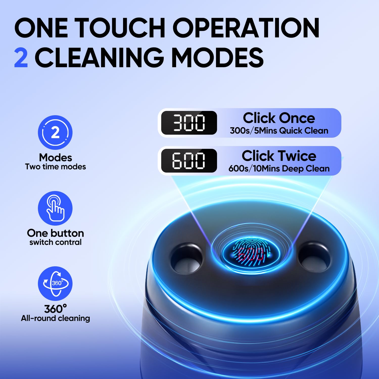 Ultrasonic Retainer Cleaner