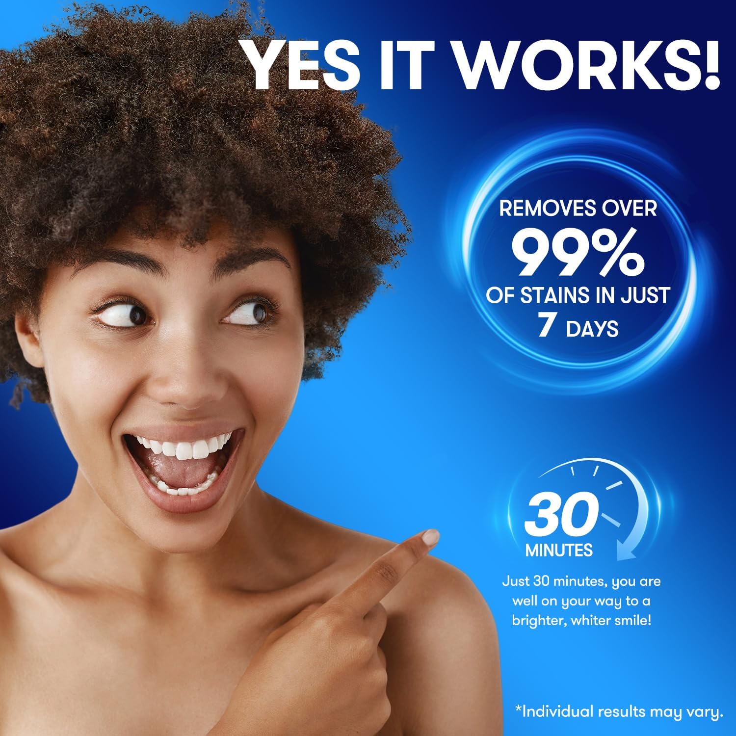Luminous Teeth Whitening Bundle