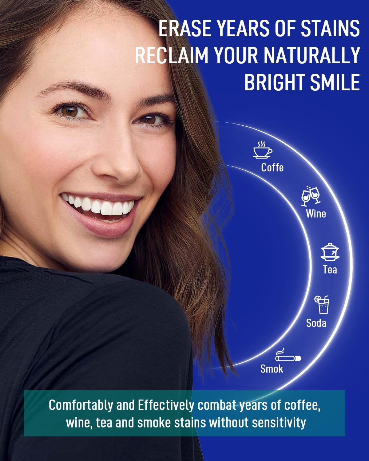 Prefilled Teeth Whitening Trays & Nano-Hydroxyapatite Toothpaste Bundle