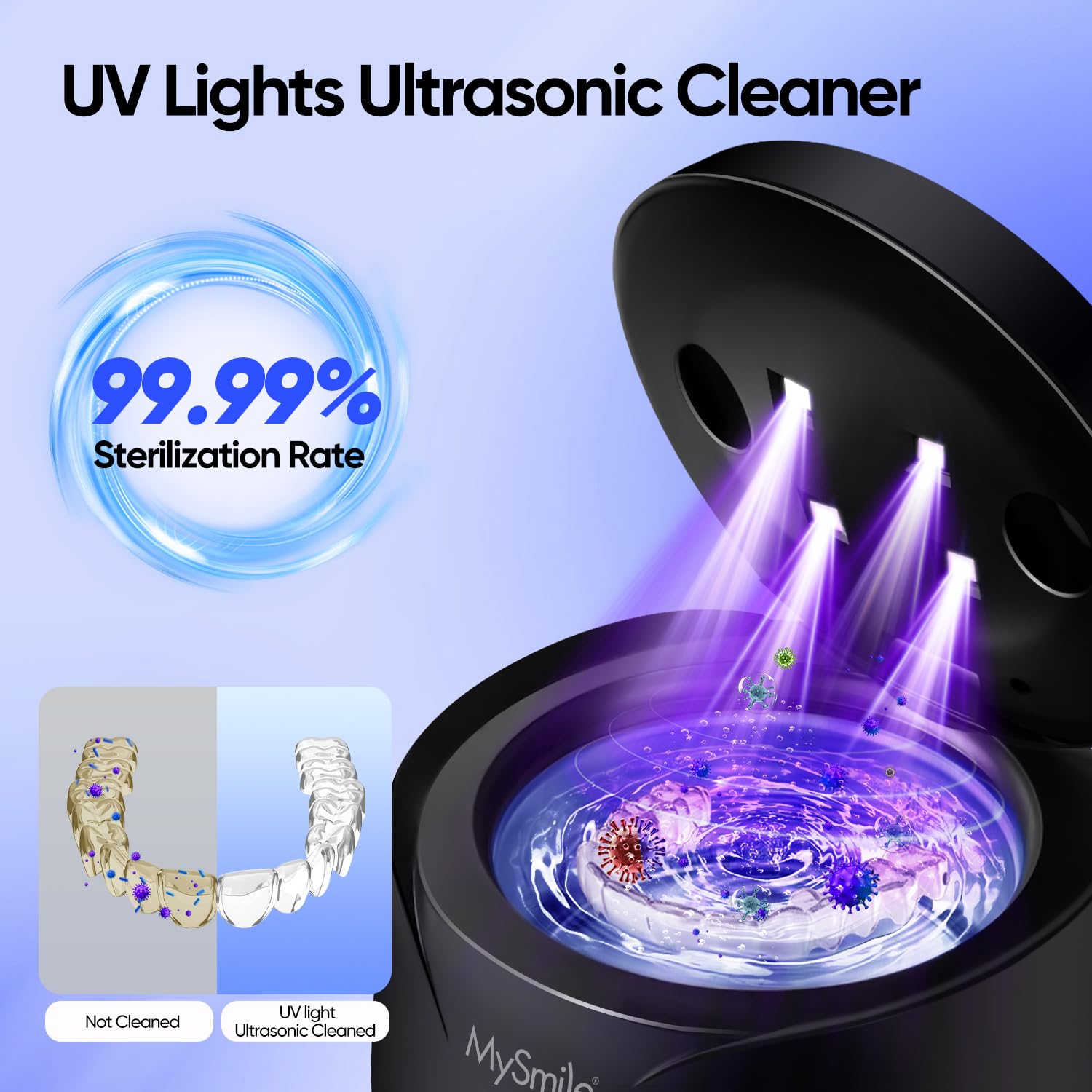 Ultrasonic Retainer Cleaner