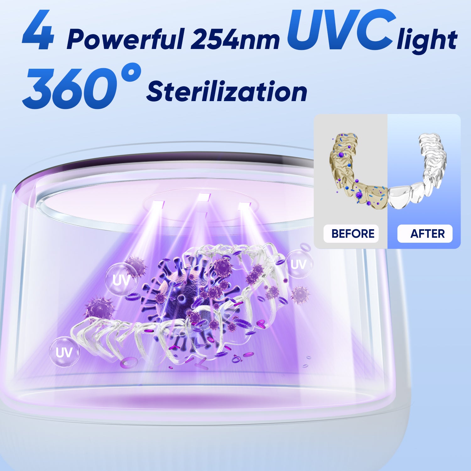 MS208 UVC Ultrasonic Cleaner