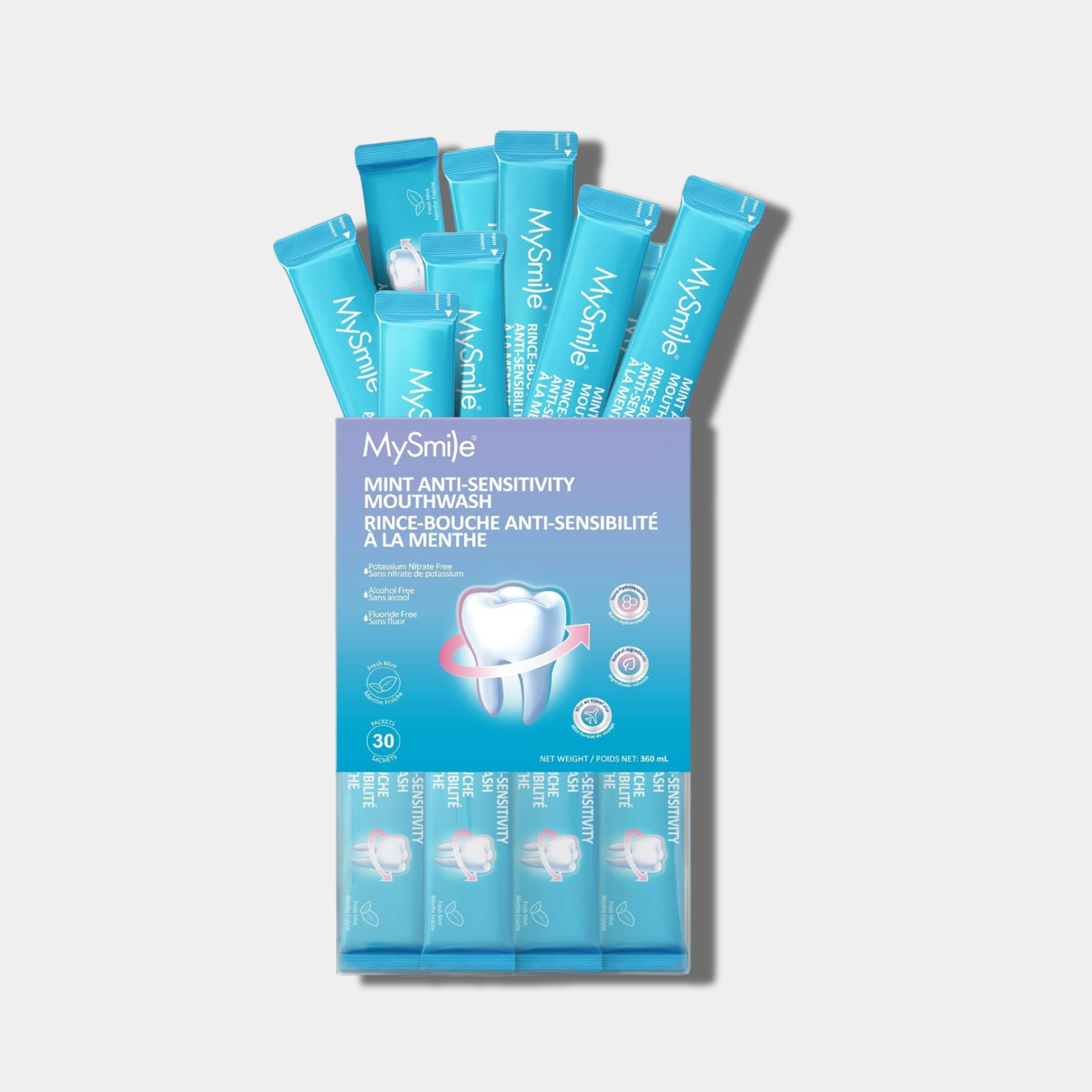 Nano-Hydroxyapatite Mouthwash for Sensitive Teeth