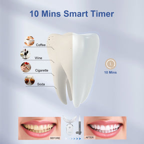 Deluxe Teeth Whitening Kit w/ 28x LED Light - MySmile