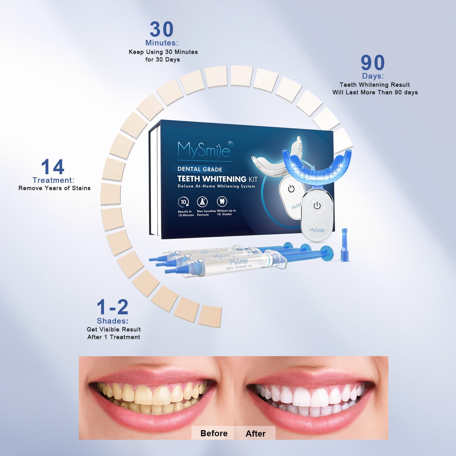 Shop MySmile Pro Teeth Whitening Kit Get Brighter Smile in 2 Weeks